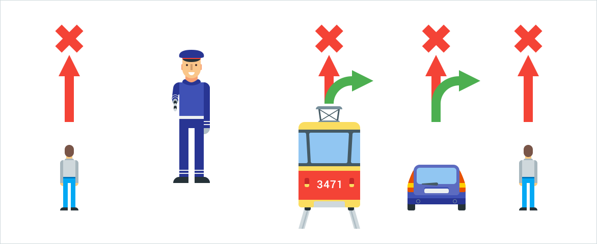 дорожный знак в миниатюре